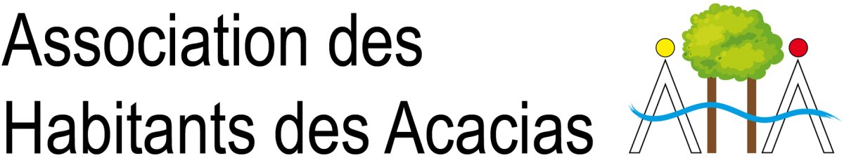 Association des Habitants des Acacias - Site officiel